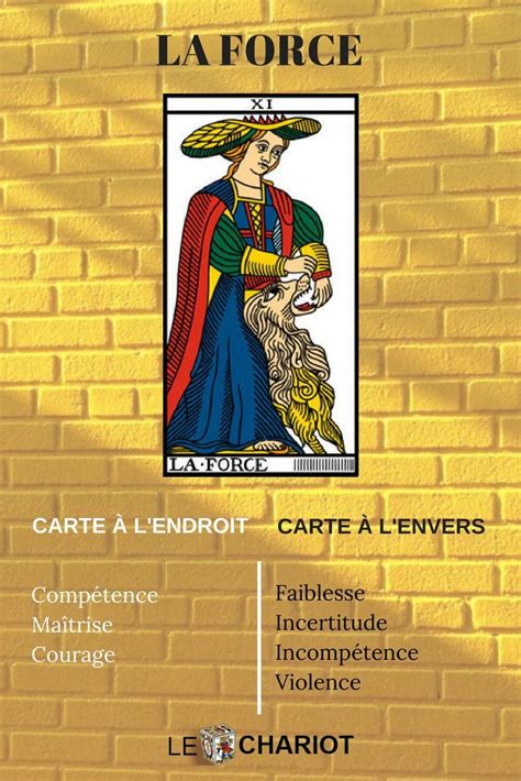 carte tarot la force|La Force dans le Tarot de Marseille, signification